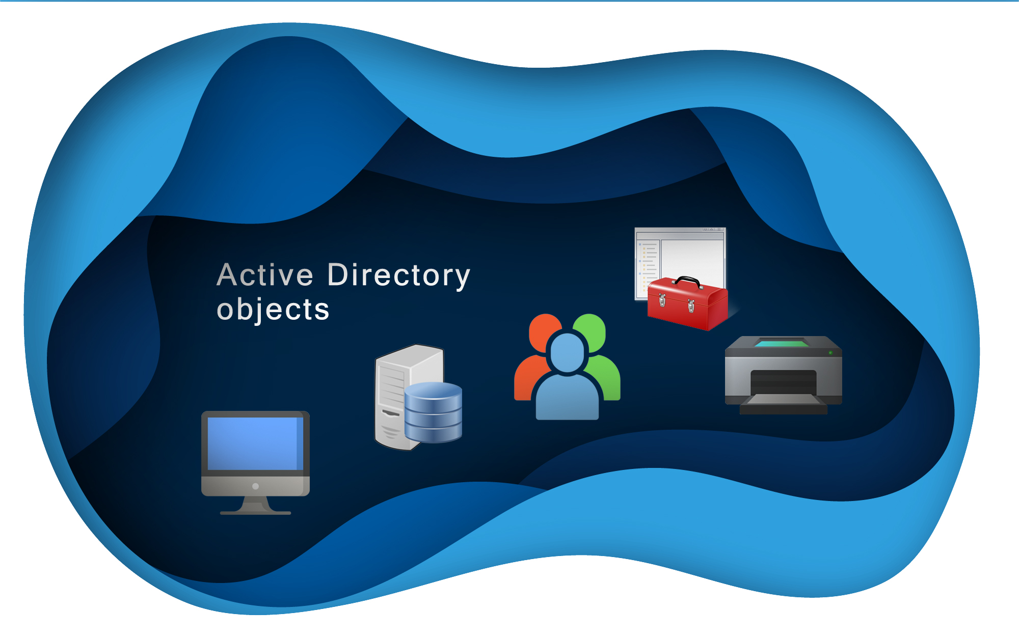 Active Directory