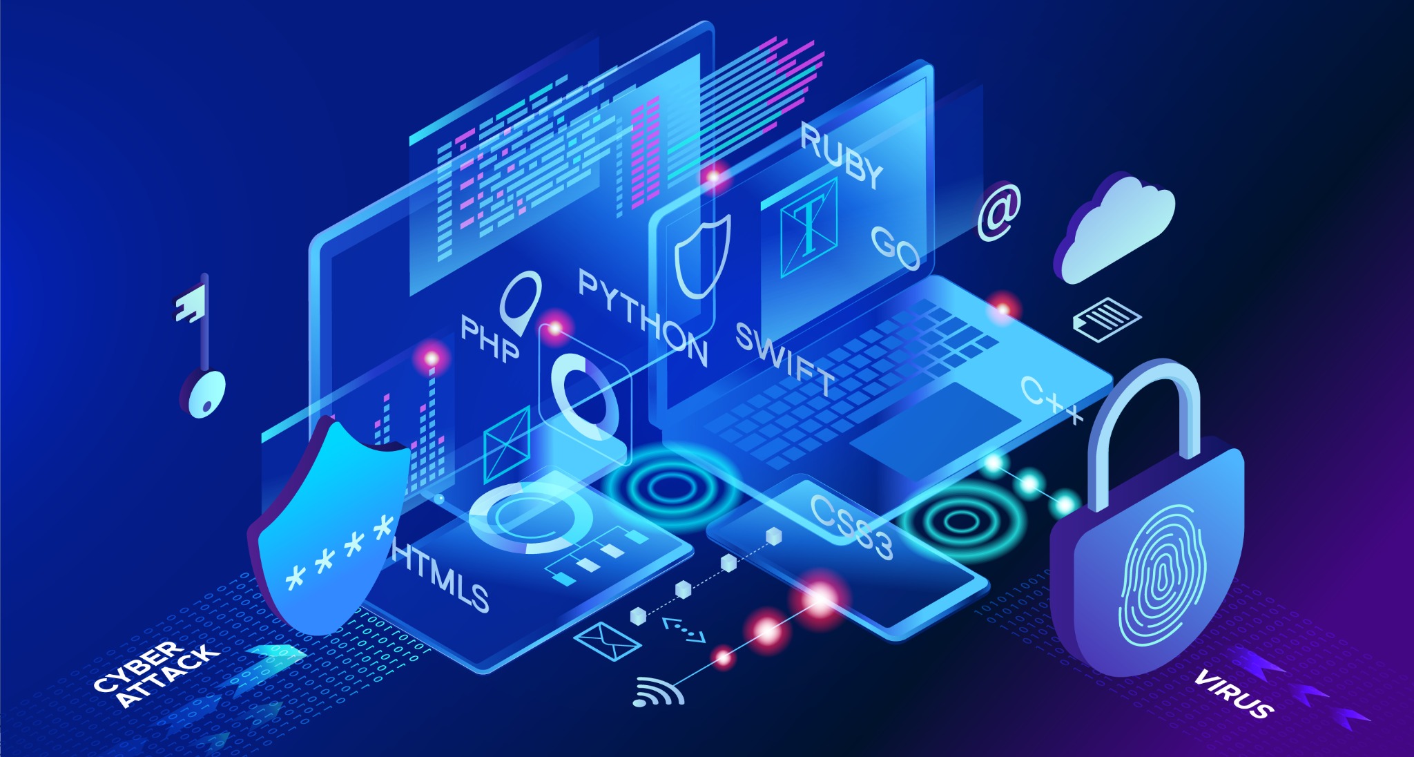 Application Security Lab